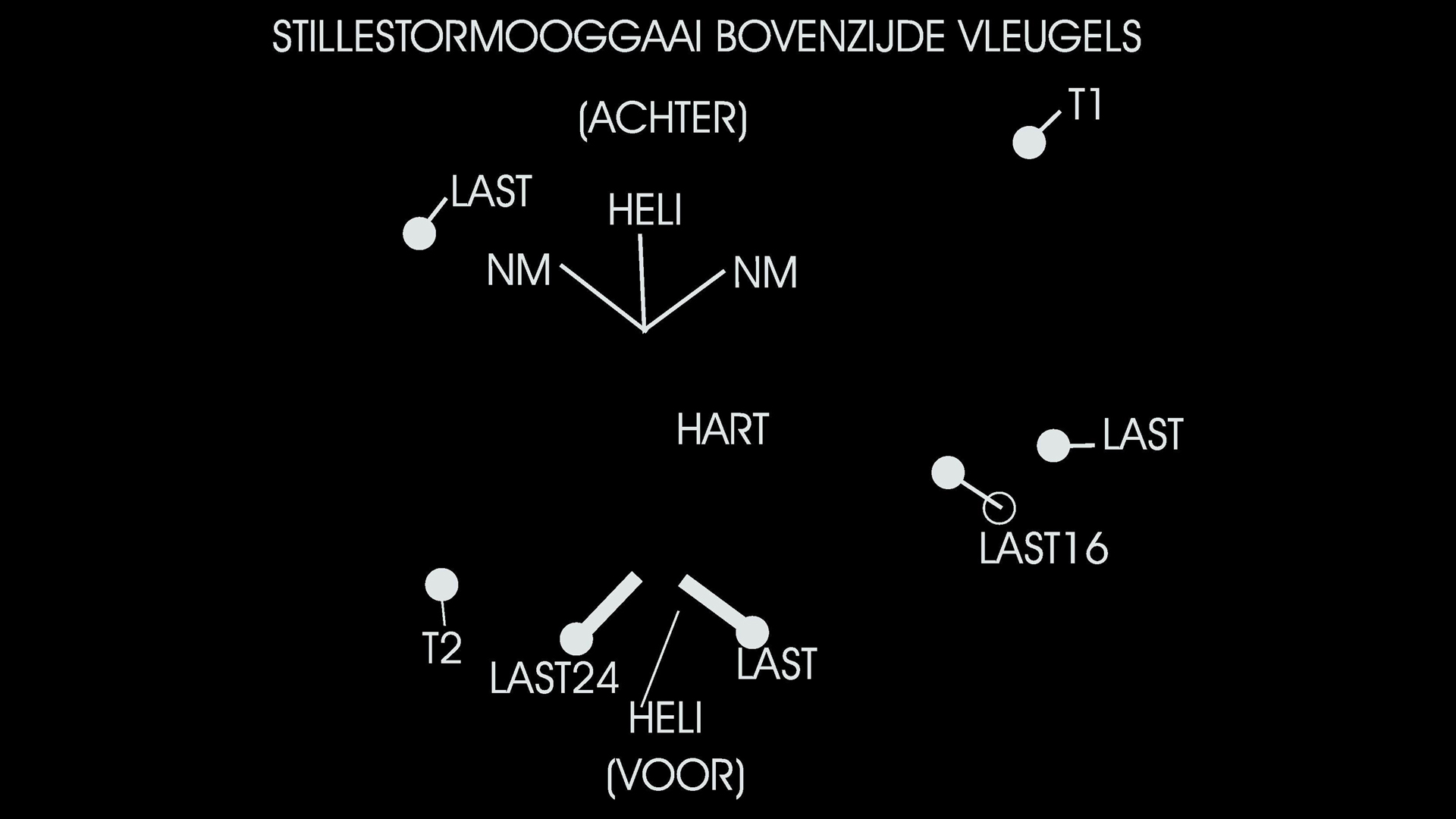 Stille Stormooggaai